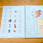 Spielerisch das ABC lernen – Pädagogisches und therapeutisches Material – Logopädie, Ergotherapie LRS, Inklusion