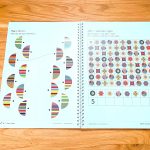 Spielerisch das ABC lernen – Pädagogisches und therapeutisches Material – Logopädie, Ergotherapie LRS, Inklusion