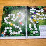 Zahlen & Formen fantasievoll entdecken 2 – Dyskalkulie Logopädie Ergotherapie Inklusion