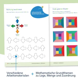 Zahlen lernen Grundschule, Vorschule