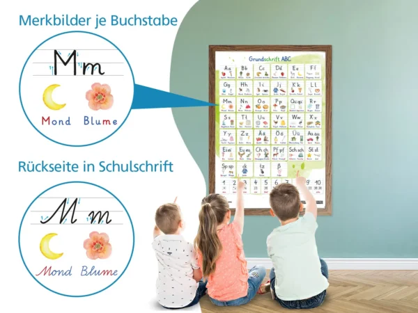 Großes ABC Schreiblernposter in Grundschrift und Schulschrift – Bild 5