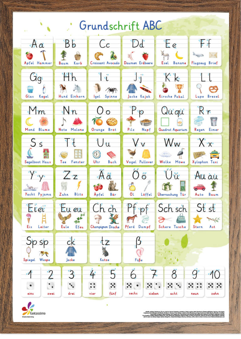 YIYDONG ASL Alphabet Poster Set – 36 Karten, Laminiert, Für Klassenzimmer & Homeschooling