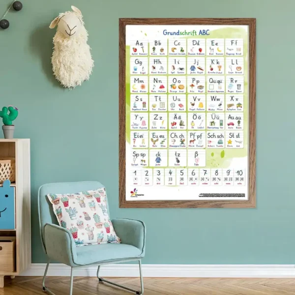 Großes ABC Schreiblernposter in Grundschrift und Schulschrift