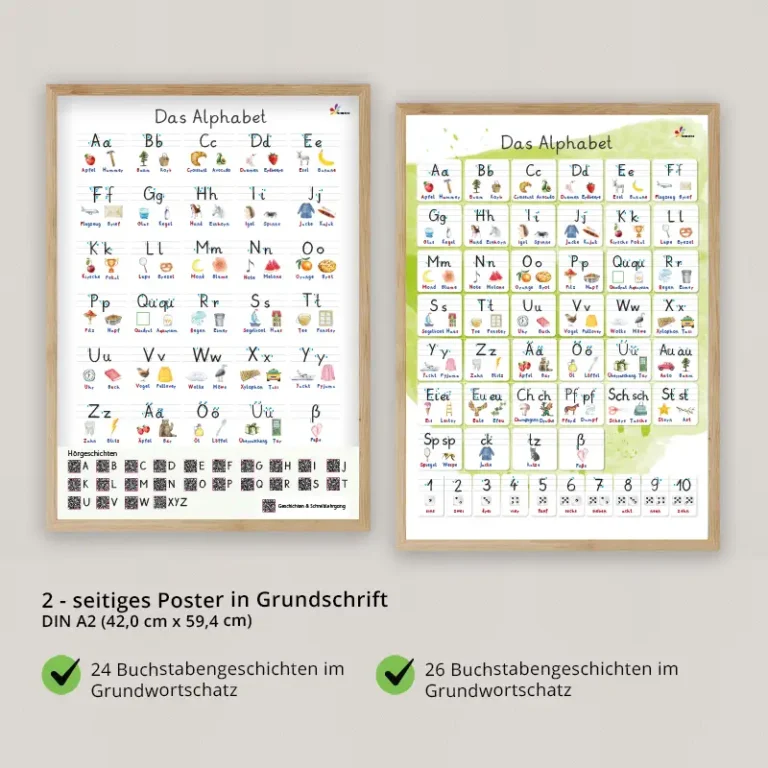 ABC Poster DinA2 2-seitig von A-Z und 1-10