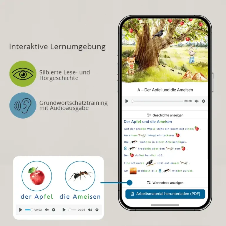 ABC Poster mit Lernumgebung und Hörgeschichten