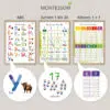 Pädagogische Montessori Poster für Kinder
