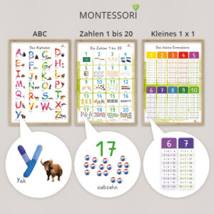 Pädagogische Montessori Poster für Kinder