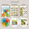 Pädagogische Montessori Poster für Kinder