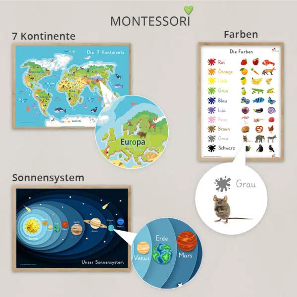 Pädagogische Montessori Poster für Kinder