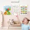 Pädagogische Montessori Poster für Kinder