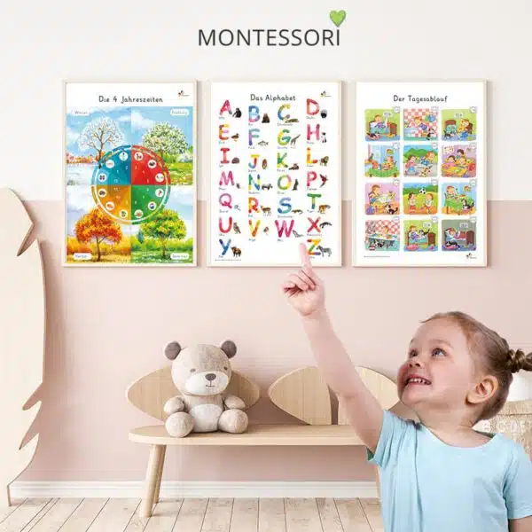 Pädagogische Montessori Poster für Kinder