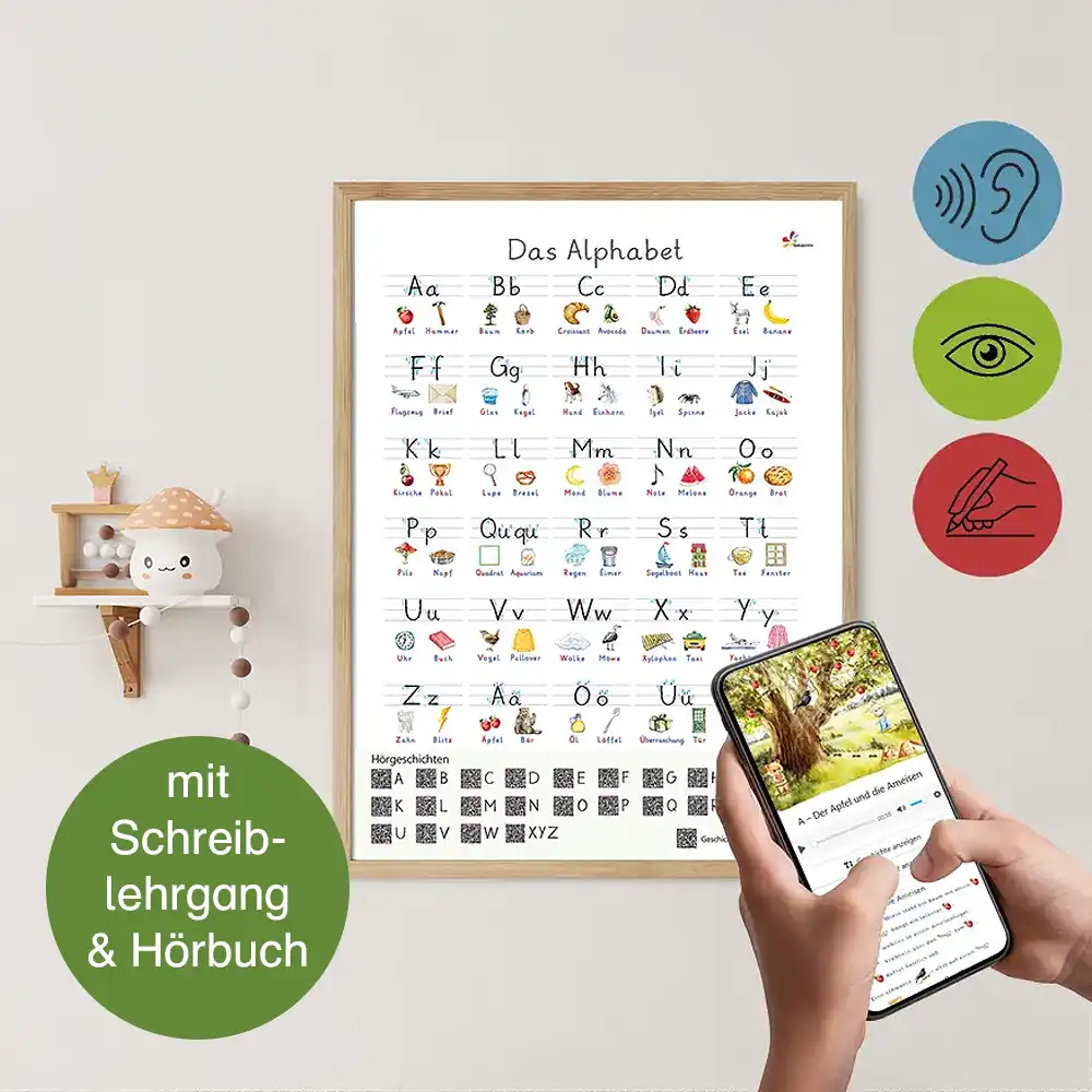 Mein ABC-Förderposter – Buchstaben hören, entdecken & schreiben