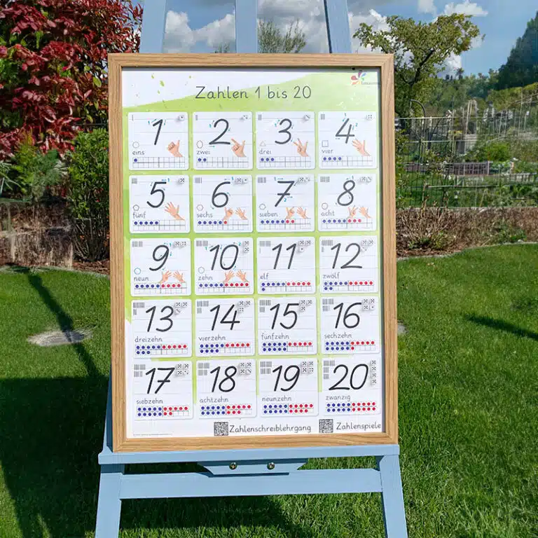 XLPoster_1_Zahlen1