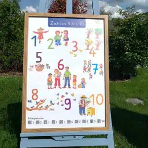 Zahlenplakat