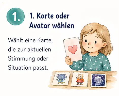 Emotionskarten für Kinder, Jugendliche und Erwachsene - Lernspiele und Lernmaterial Grundschule / Vorschule / Kita
