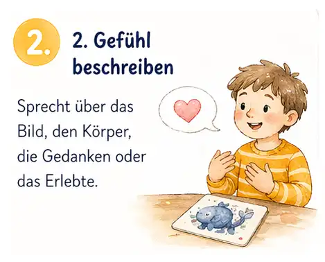 Emotionskarten für Kinder, Jugendliche und Erwachsene - Lernspiele und Lernmaterial Grundschule / Vorschule / Kita