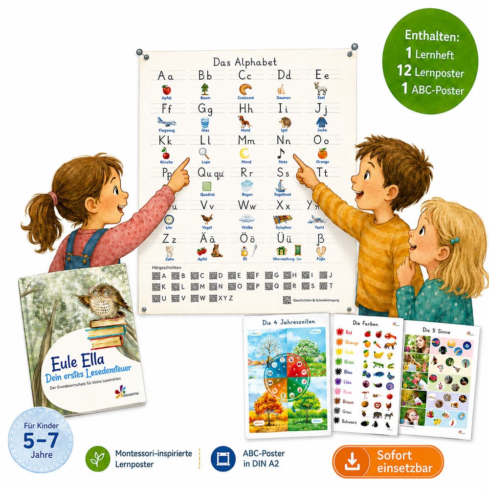 Poster- & Wortschatzpaket